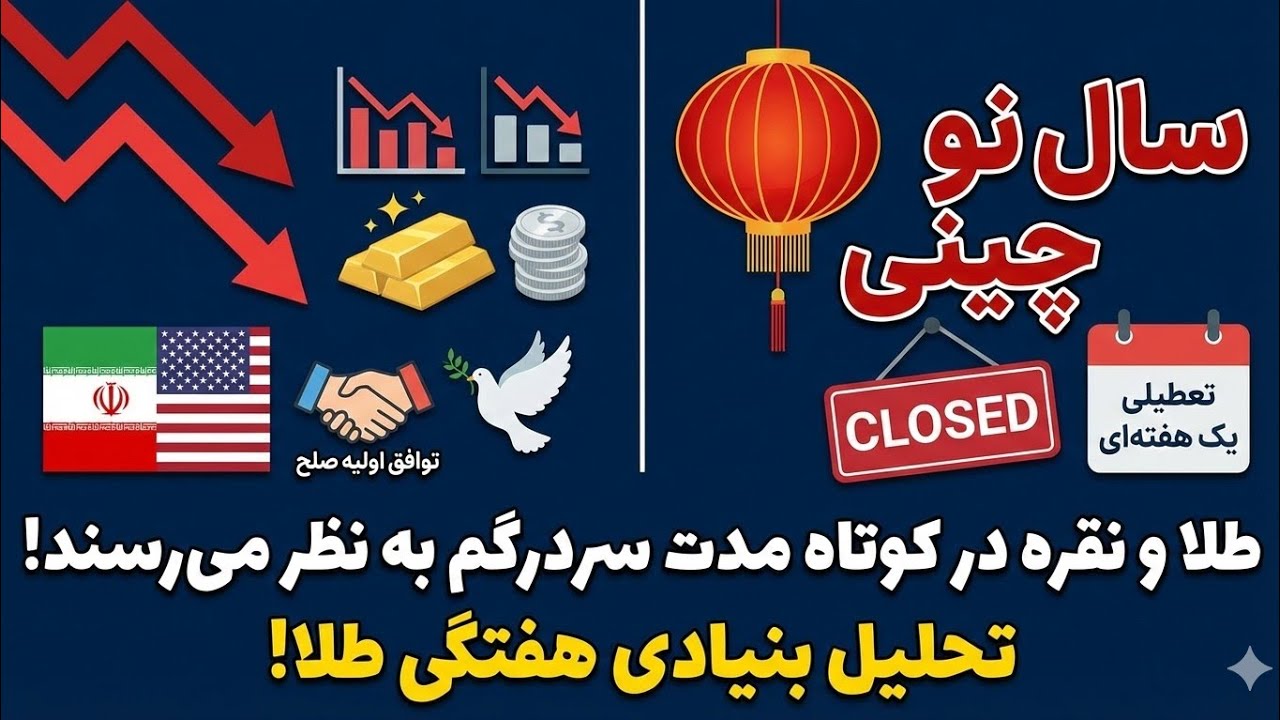 روند نزولی بازار سهام آمریکا به ریزش‌های اخیر طلا و نقره کمک کرده‌ است! تحلیل بنیادی هفتگی طلا!