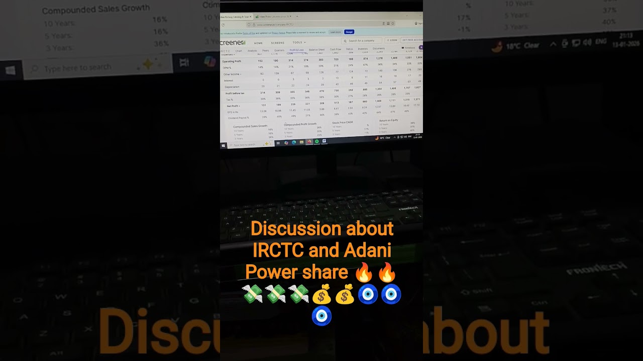 IRCTC vs Adani Power Share Analysis | Which Stock is Better Now? | Buy, Hold or Sell?🧿🧿🧿