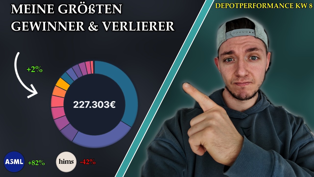 Meine größten Gewinner & Verlierer Aktien & Sparpläne | Depotperformance +2% KW 8