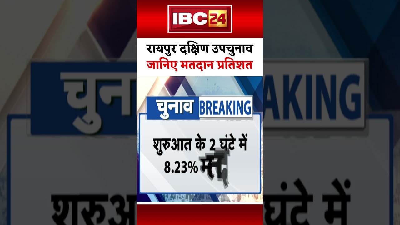 रायपुर दक्षिण उपचुनाव | जानिए मतदान प्रतिशत | Raipur South Assembly By Election #chhattisgarhnews