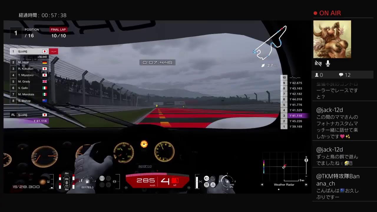 【GT7】レーサーになるわ