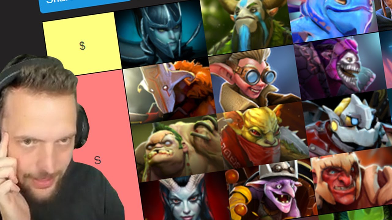 WAGA'S DOTA HERO TIER LIST - PATCH 7.39E