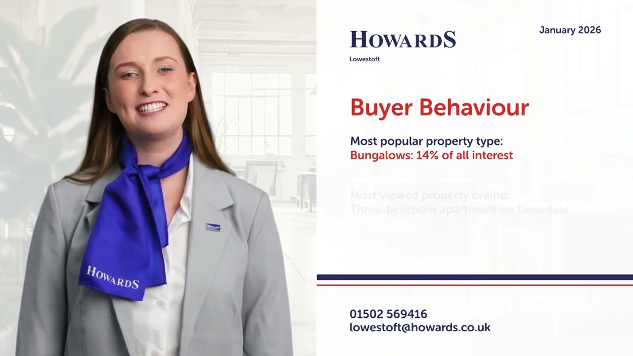 Howards Pakefield Monthly Property Market Update January 2026