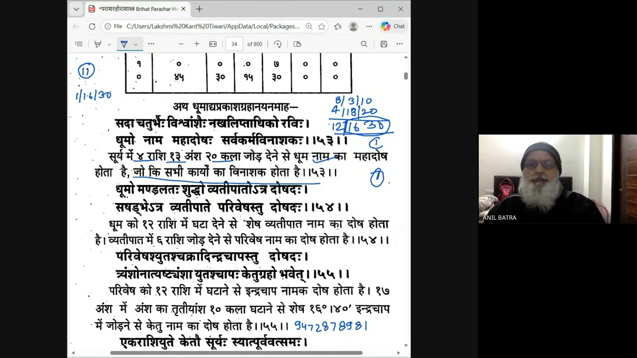 धूम ग्रह क्या है, अप्रकाशित ग्रह क्या है 