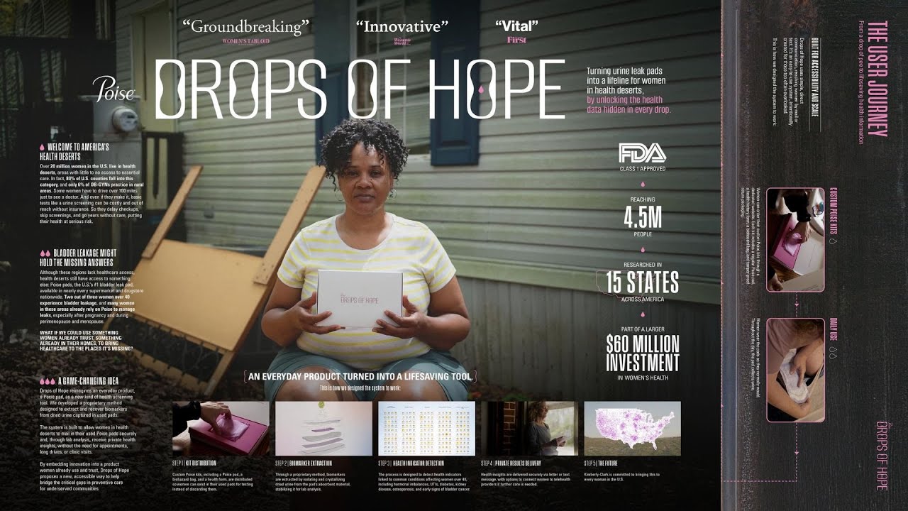 KIMBERLY CLARK - DROPS OF HOPE (Case Study) | Campaign