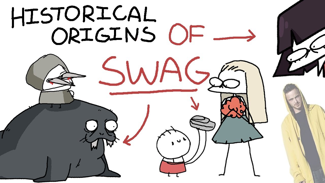 how our clothing evolved throughout history