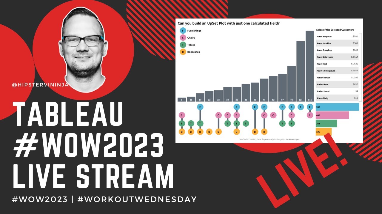 Tableau #WOW2023 Livestream | Week 44 | UpSet Plots in Tableau