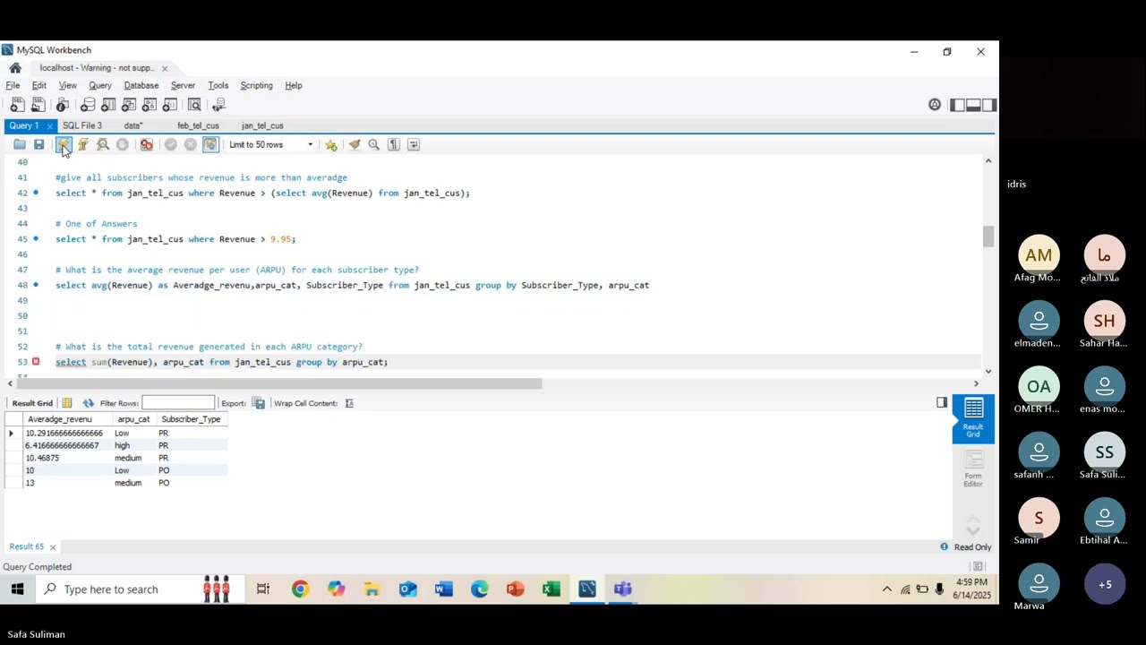 SQL for Data Analysis 3 2