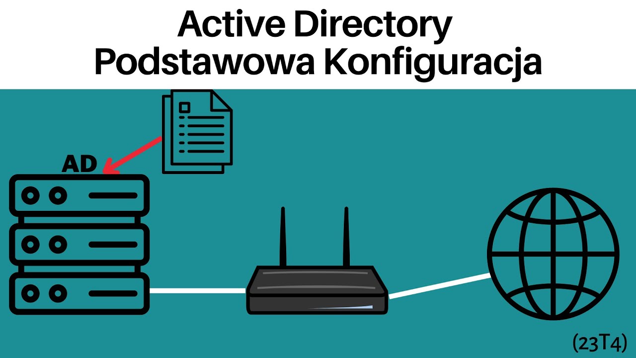 23T4 Active Directory-podstawowa konfiguracja (redirected folders) [konfiguracja Windows Server xxx]