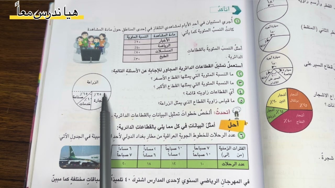 تمثيل البيانات بالقطاعات الدائريه وتفسيرها صفحة 127 رياضيات صف السادس الابتدائي