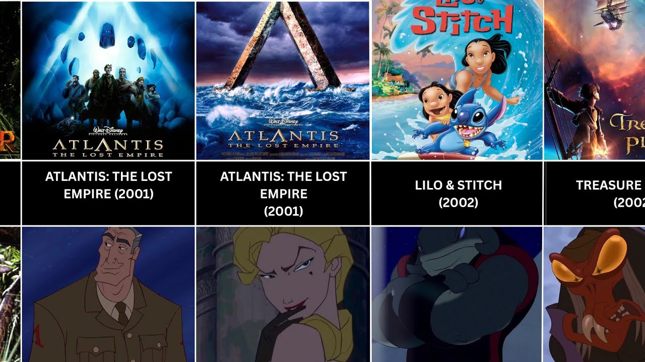 Disney Animated Canon Villains (1985-2010) | All time best Villains Of Disney 