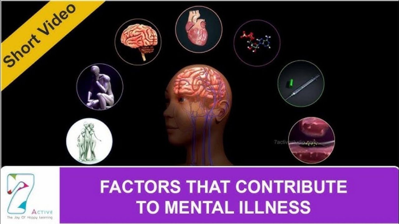 FACTORS CONTRIBUTING TOWORDS MENTAL ILLNESS? MENTAL ILLNES KE FACTORS KIYA KIYA HOTE HAI 