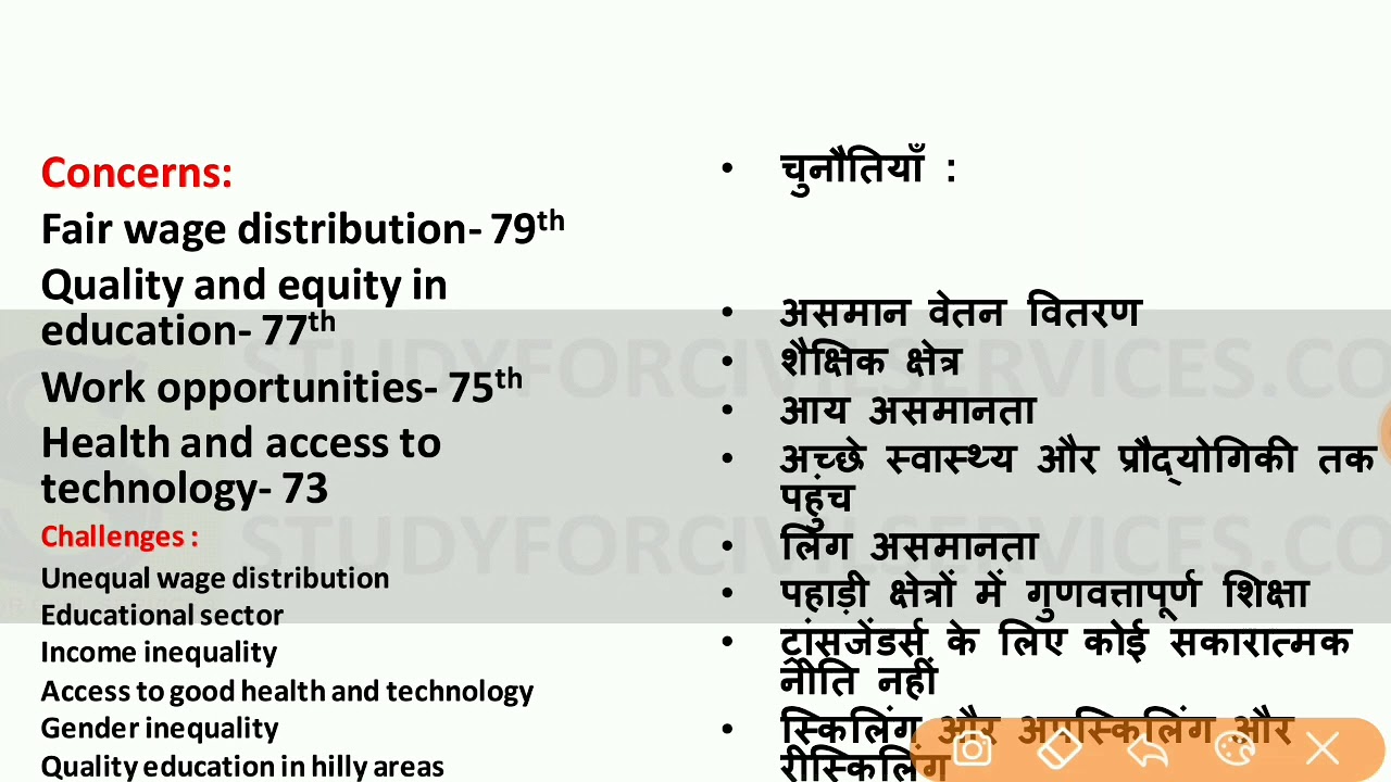 UPPSC MAINS ANSWER WRITING PRACTICE uppcs bpsc upsc cse ias pcs mains studyforcivilservices day 1