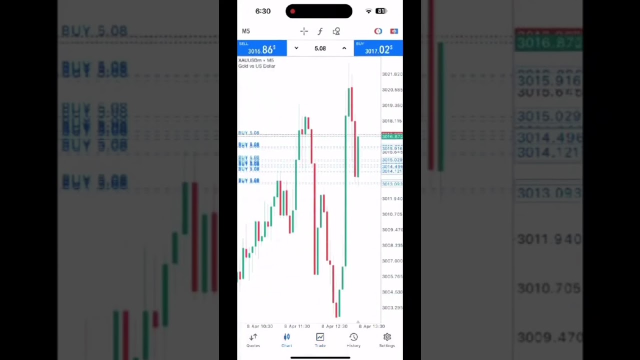 🚀 Unlock Unlimited Leverage with TIO Markets and Get a $30 Bonus! 🚀