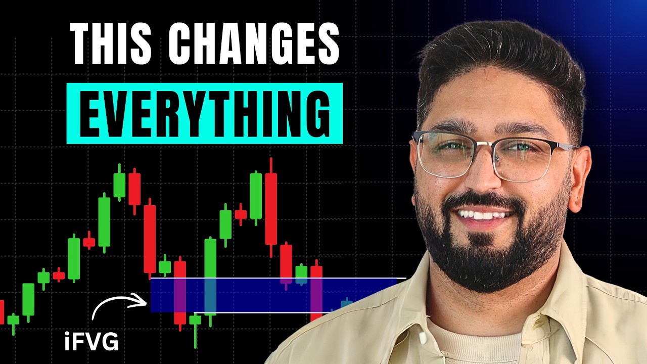 The REAL Support & Resistance In Price