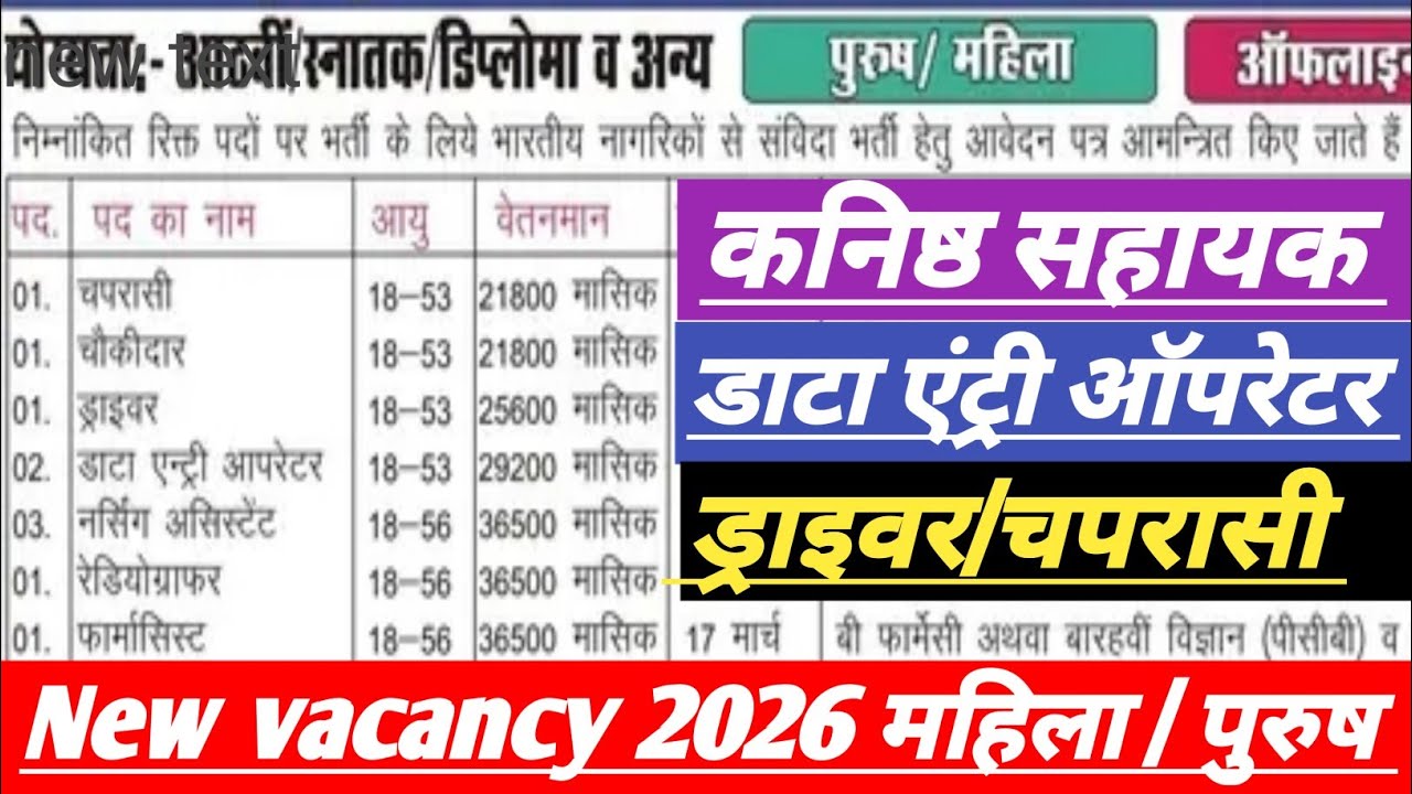 कनिष्ठ सहायक डाटा एंट्री ऑपरेटर ड्राइवर नई भर्ती विज्ञापन | Uksssc New vacancy |