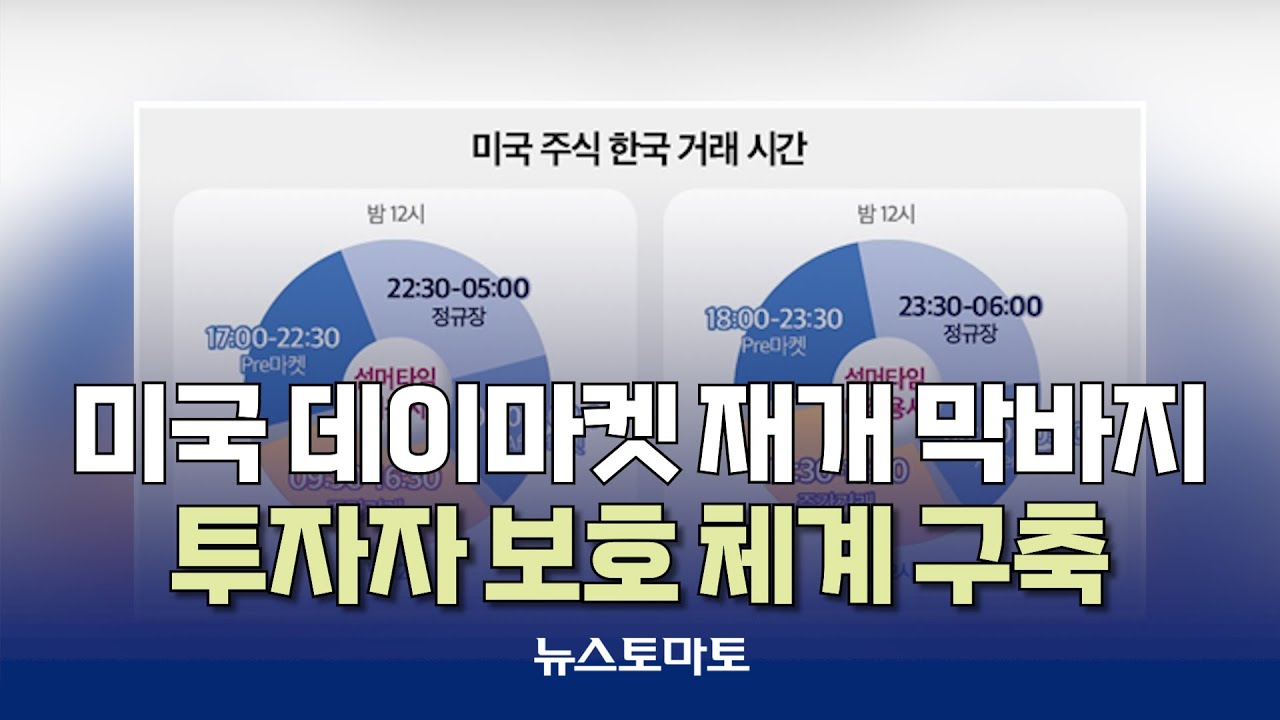 미국 주간거래 재개 마지막 문턱 [말하는 기자들_증권_0904]