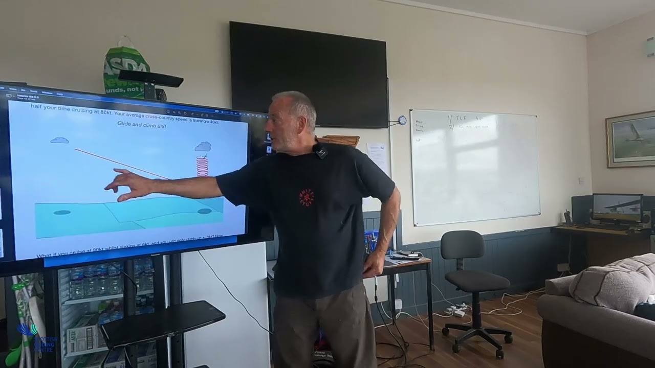 SCCDW 2024 G. Dale Talk 2 : Thermal soaring cross country techniques