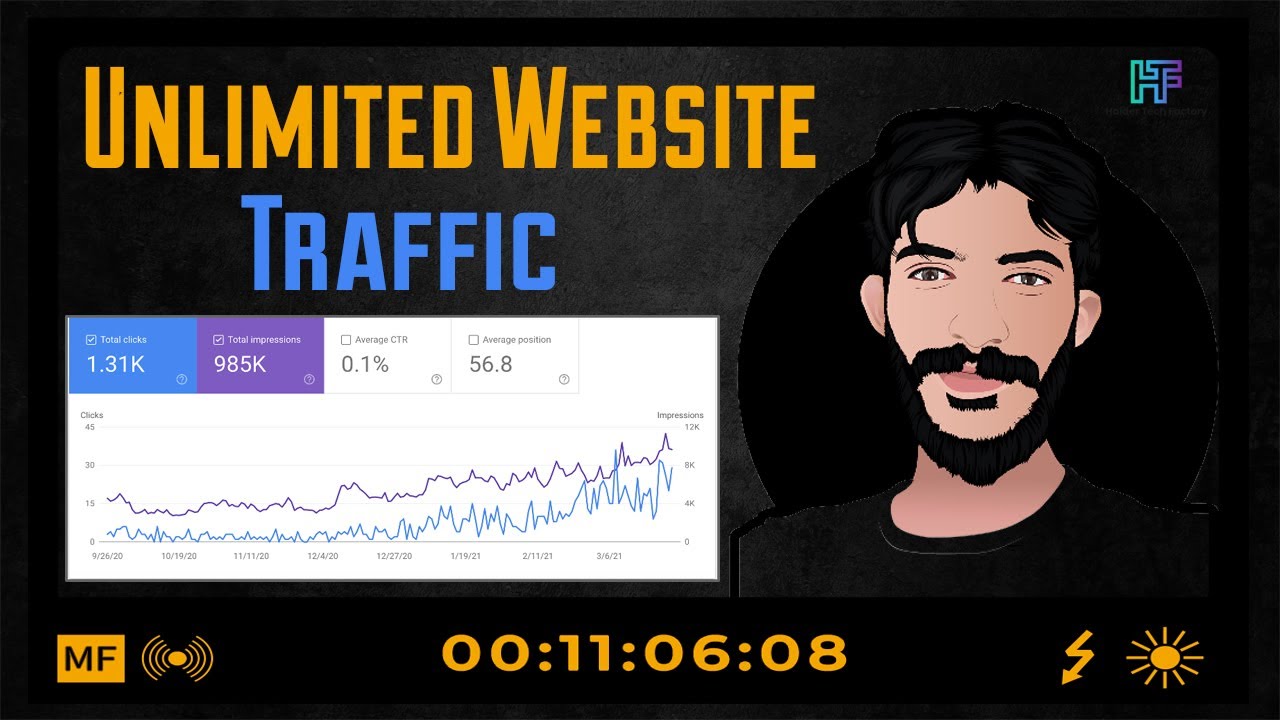 How To Get Unlimited Traffic On Website | Free Website Traffic Generator 2022 | Haider Tech Factory