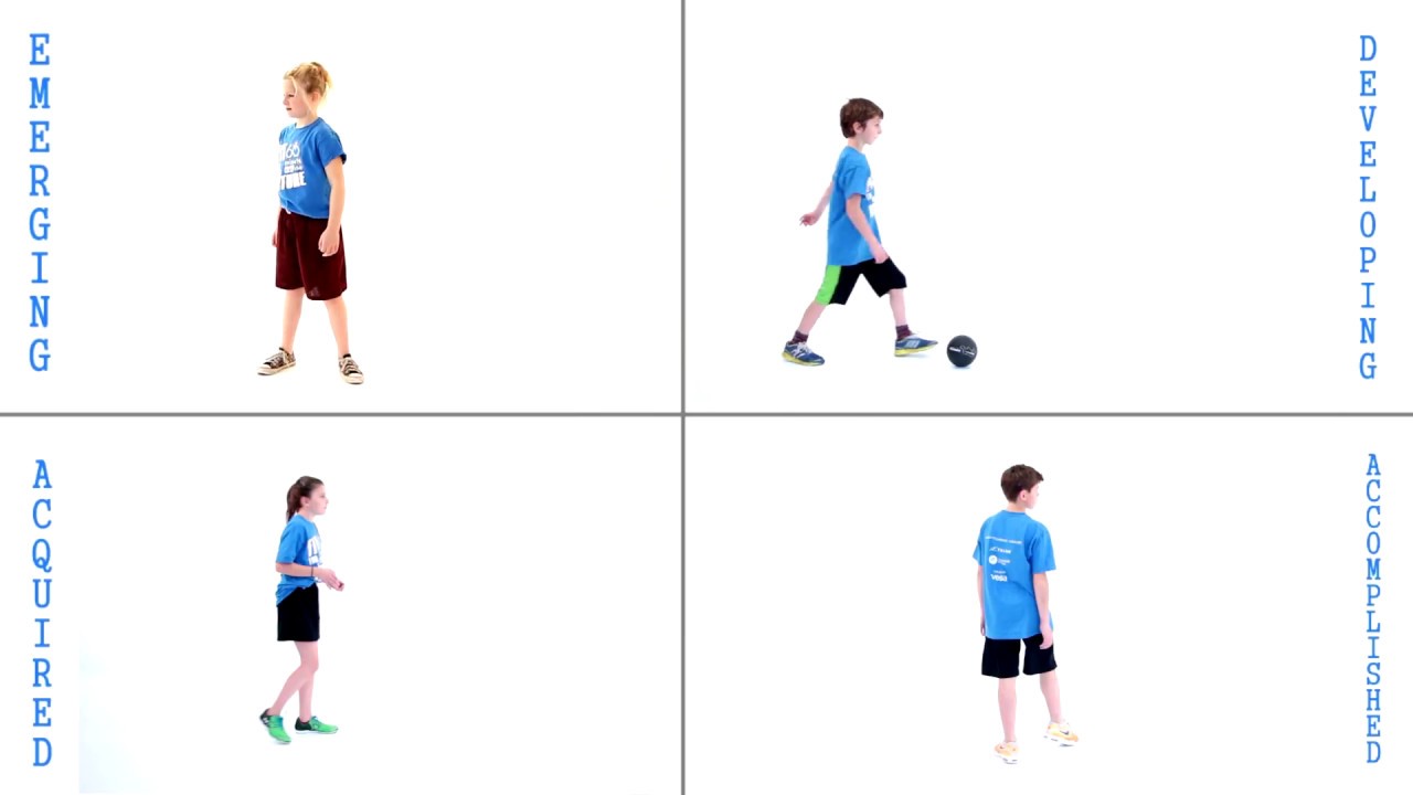 KIDDO: Assessing the Fundamental Movement Skill of Kicking (soccer)