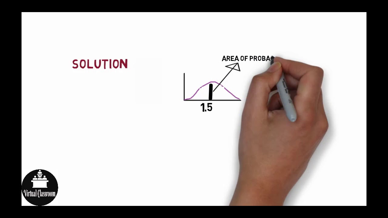 Normal Distribution ( Bell curve)  Examples in Bangla : First Example Remake