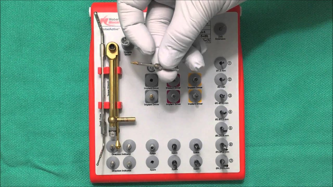 Nobel Active Dental Implant Surgery Kit - Parts Explained #nobelbiocare