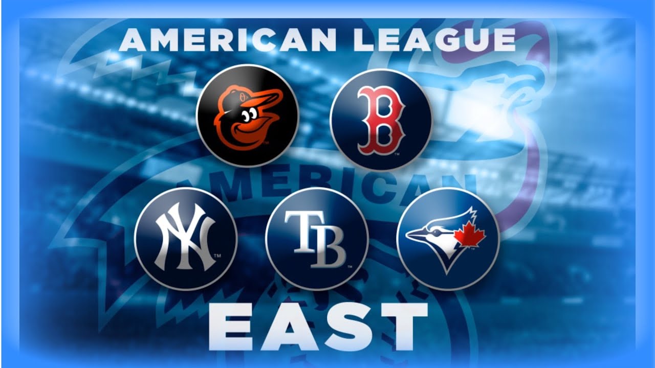 AL East Preview 2026