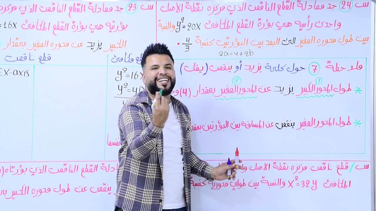 السادس العلمي /الفصل الثاني / المحاضرة 14/القطع الناقص/ النوع الثاني / التصوير الجديد لمنهج 2025