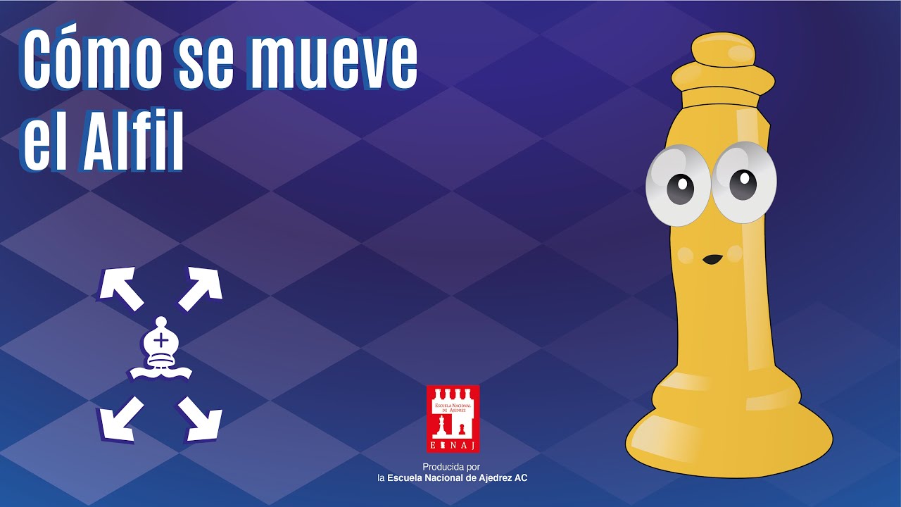 C&oacute;mo se mueve el Alfil. Aprendamos Ajedrez desde Cero.