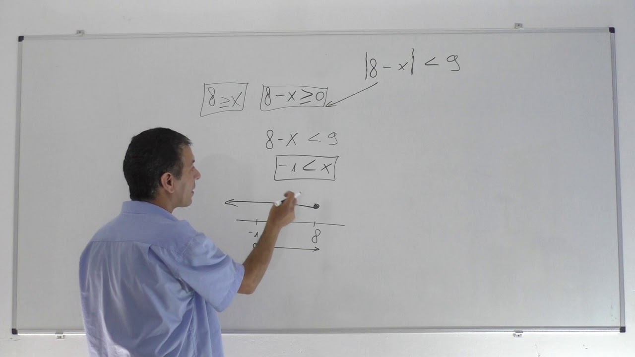 אי שיוויונים עם ערך מוחלט-שיעור מספר 2