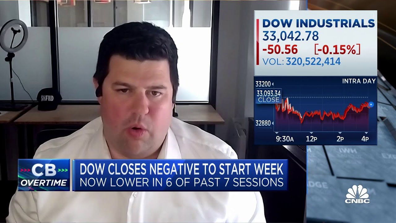 Stocks and bonds are reflecting the need for tighter Fed policy, says Unlimited Funds' Bob Elliott