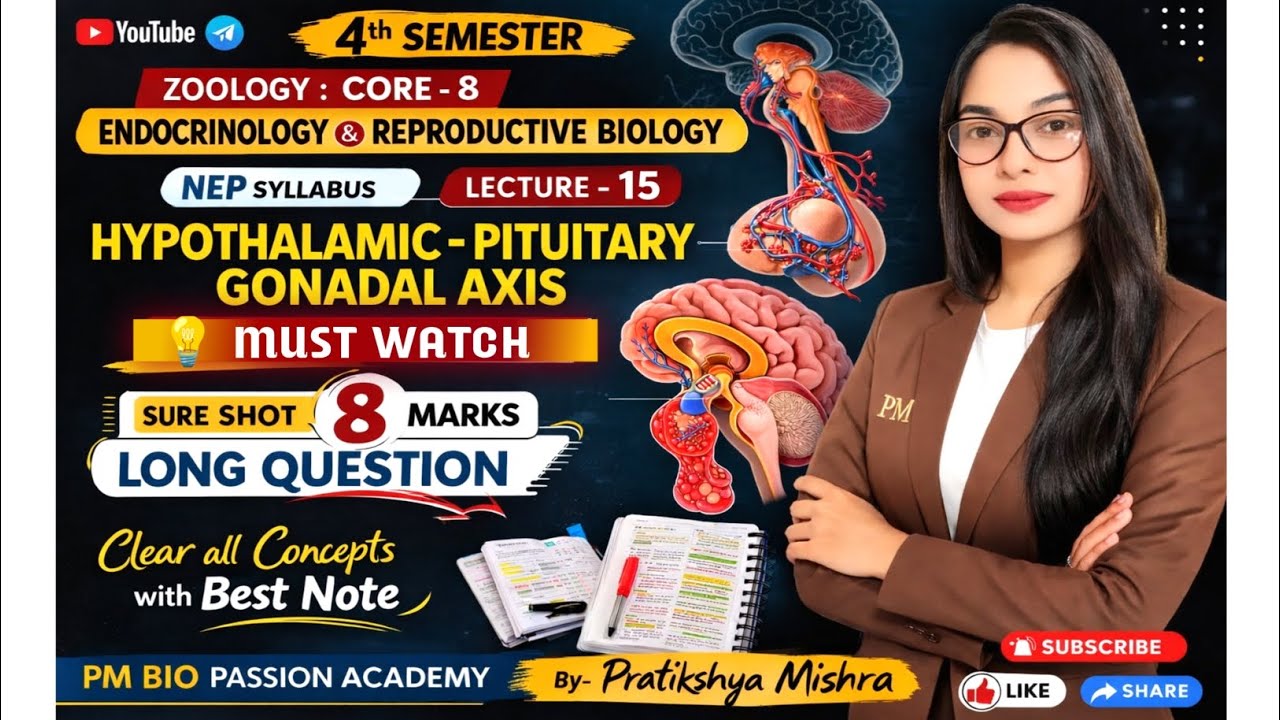 🎯CLASS-15|| HYPOTHALAMIC-PITUITARY-GONADAL AXIS ||CORE - 8|| ENDOCRINOLOGY |By- Pratikshya Mishra