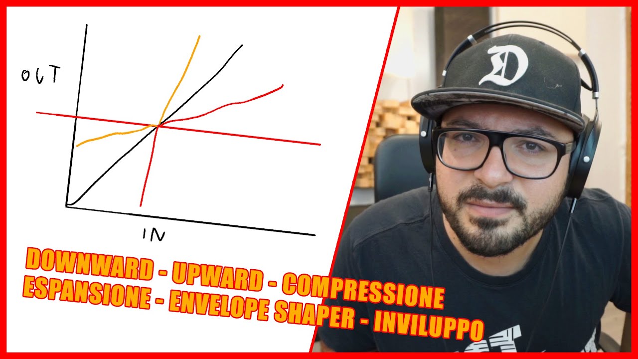 I Processori di Dinamica Spiegati Bene | In Modo Definitivo
