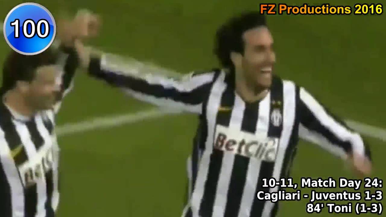 Luca Toni - 157 goals in Serie A (part 3/4): 92-109 (Roma, Genoa, Juventus, Fiorentina 2010-2013)