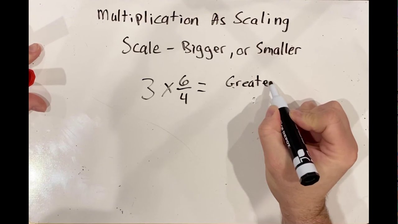 Multiplication as scaling