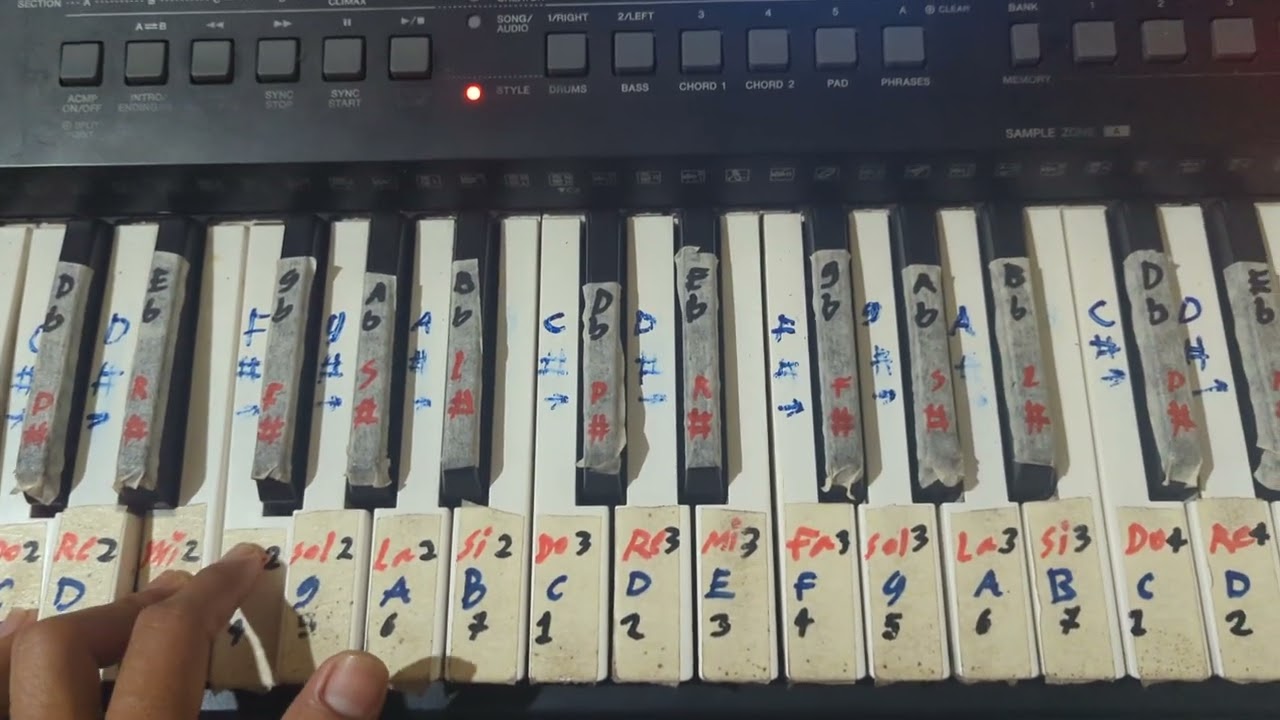 teclado piano desde sero, para formar acordes
