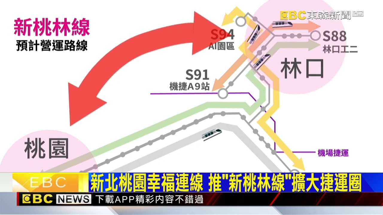 新北桃園幸福連線 推「新桃林線」擴大捷運圈@newsebc