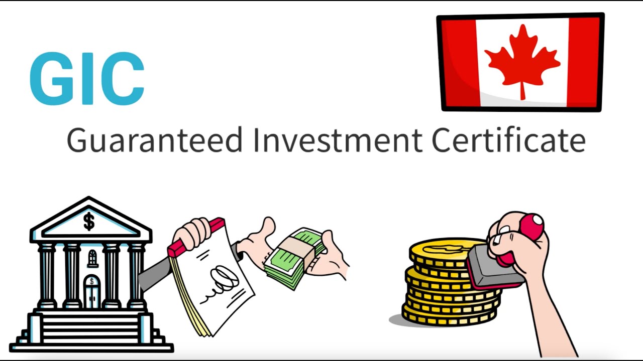 Save & Earn Guaranteed Returns with Canada Guaranteed Investment Certificate - GIC Explained