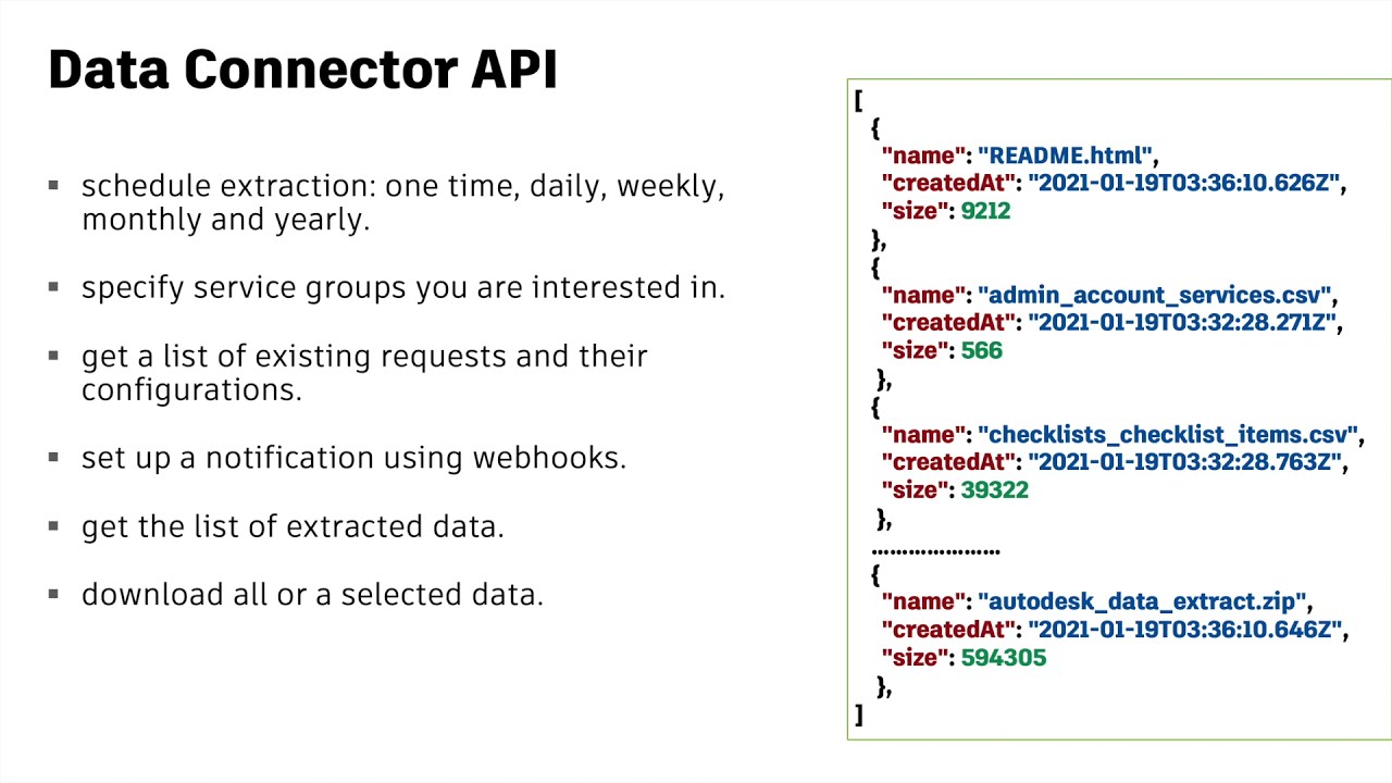 Automatic dashboard generation using Power BI and Forge Data Connector API