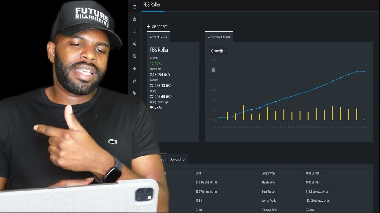 I Linked My Trading Bot To A FTMO Account ($10,000)
