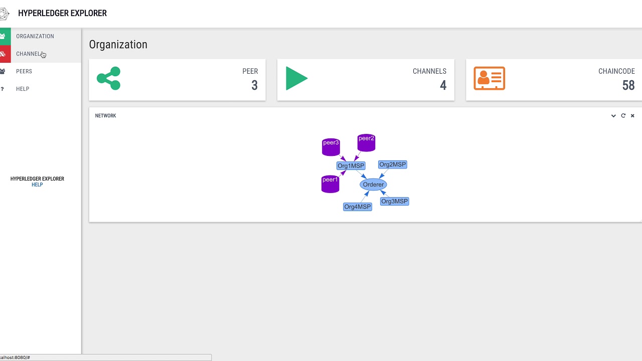 Hyperledger Fabric blockchain explorer 1.0.1