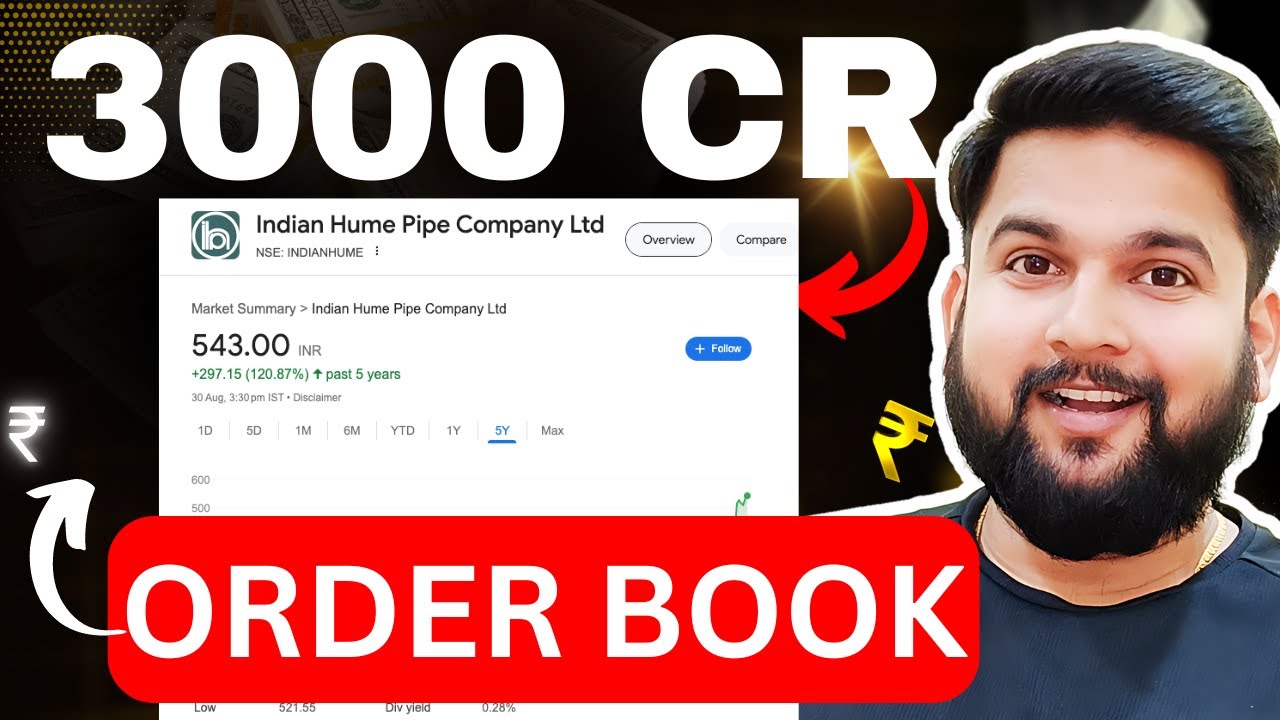 Indian Hume Pipe Company Share Complete Fundamental Analysis | Order Book is More Than Market Cap