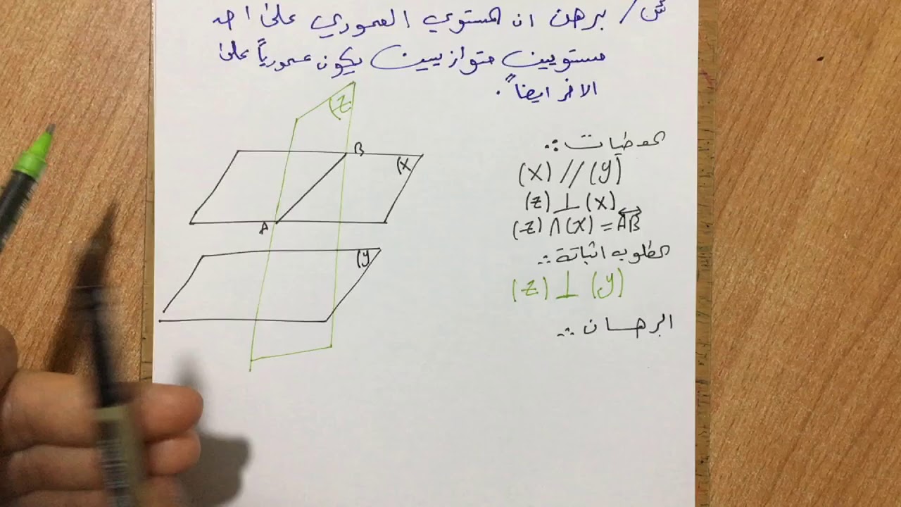 رياضيات السادس العلمي /تمارين المجموعة الاولى (1-6) / س3/رعــــــد ابراهيــــم