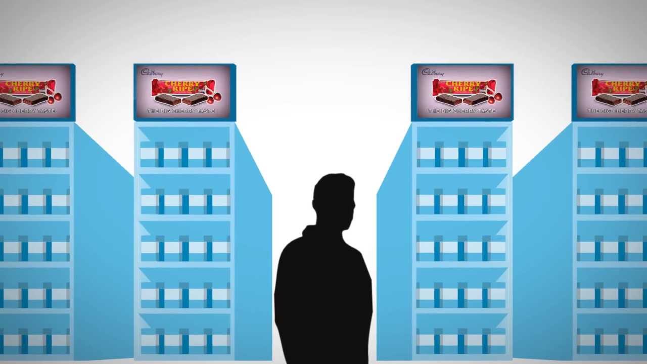 Digital Signage in Retail