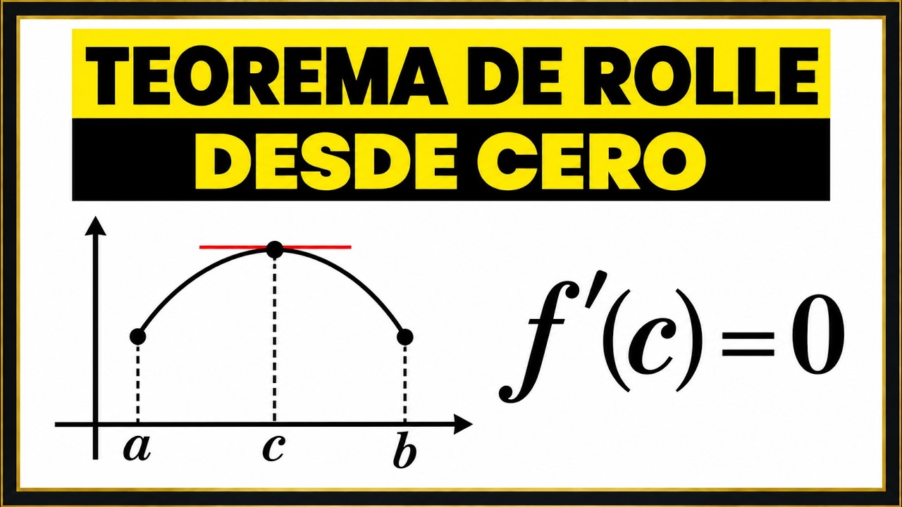 TEOREMA de ROLLE Desde CERO [Explicación FÁCIL]