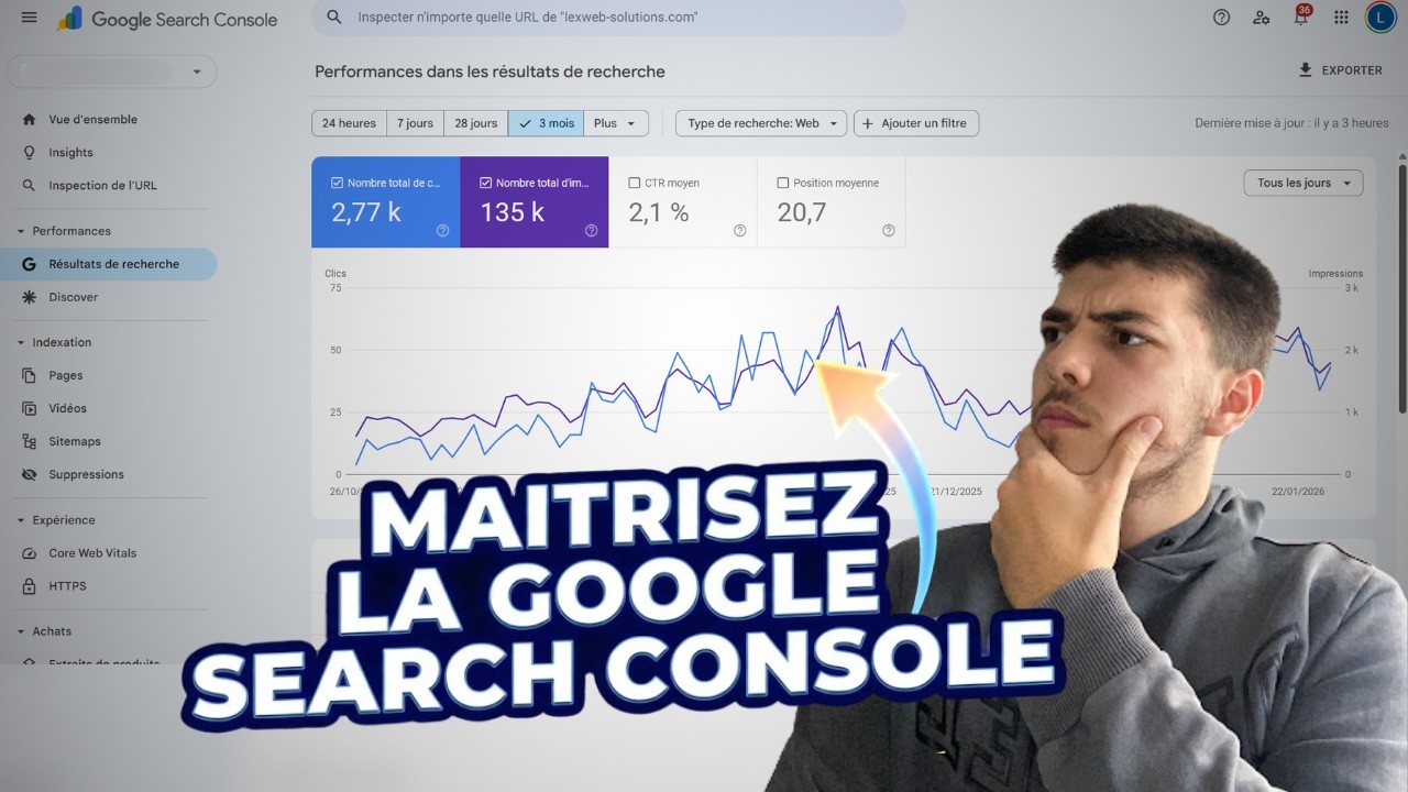 Google Search Console : Guide complet pour les débutants (2026)