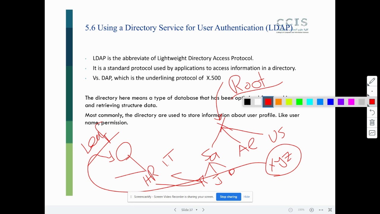 028 Understanding the Basics of LDAP