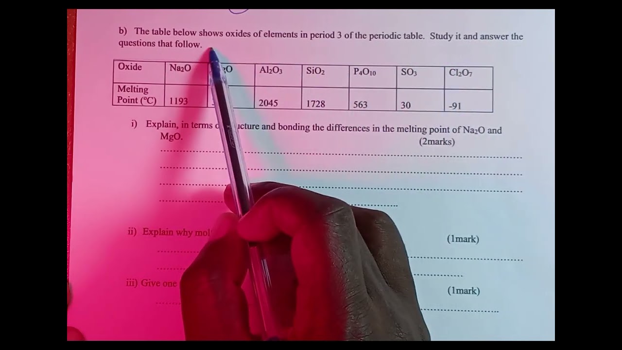 Structure and Bonding. #chemistryconcept Form 2 Chemistry