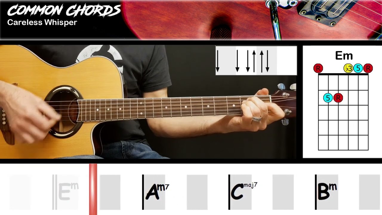 Careless Whisper - George Michael | EASY GUITAR LESSON | Scrolling Chords & Lyrics