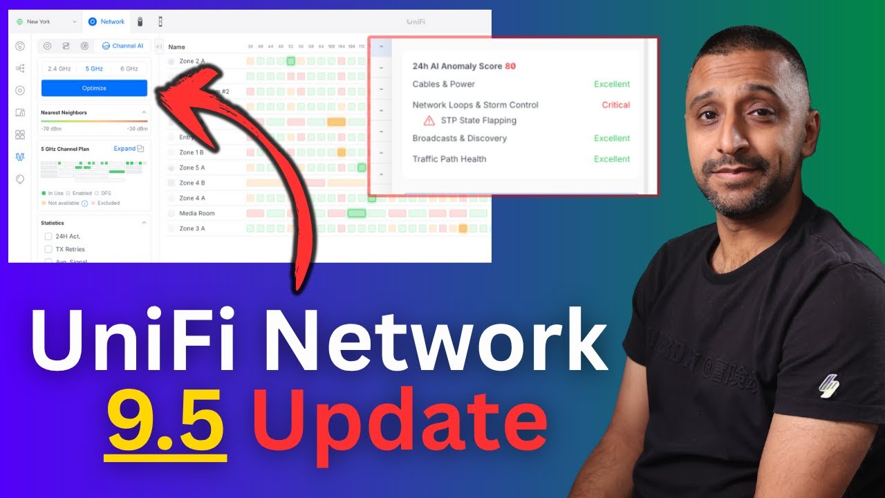 Что НОВОГО в UniFi Network 9.5 | Искусственный интеллект каналов, улучшенный менеджер портов и мн...